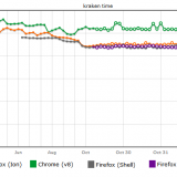 kraken_win832bits